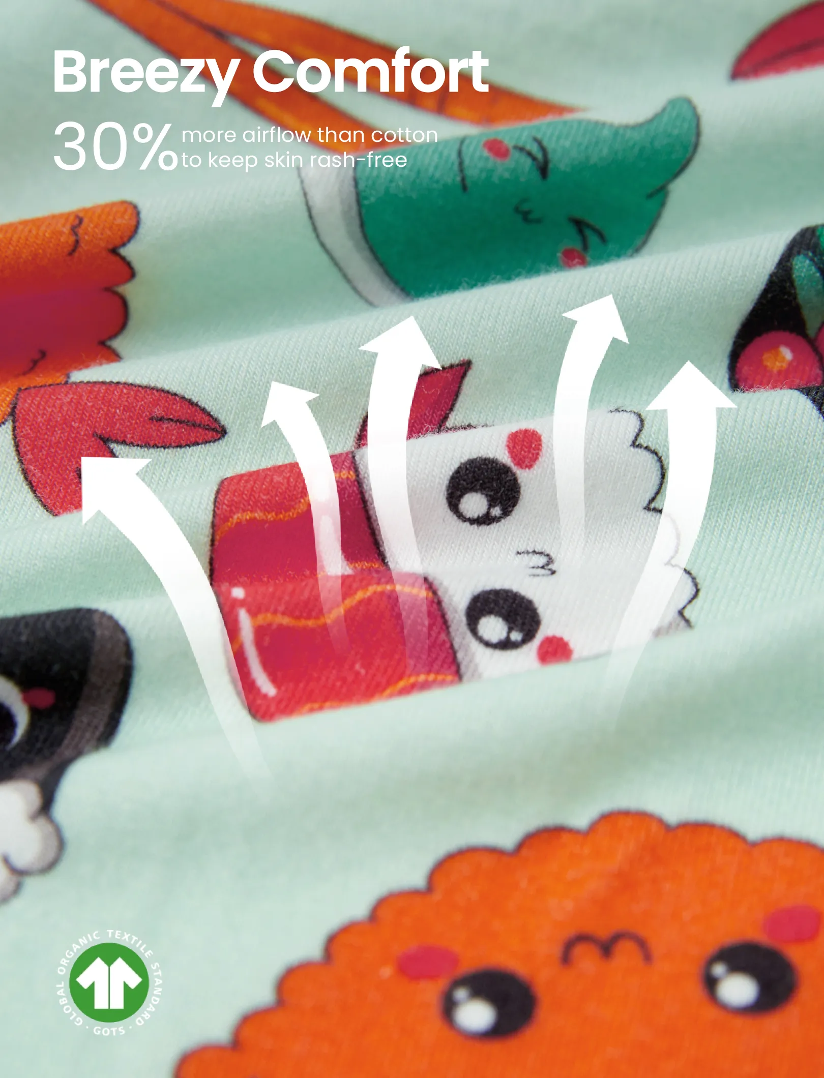 Bamboo Baby Boy / Girl 2-Way Zip Onesies Anti Slip Childlike Food Pattern Bamboo Sleepwear (Snug-Fitting)
 Green - Image 5