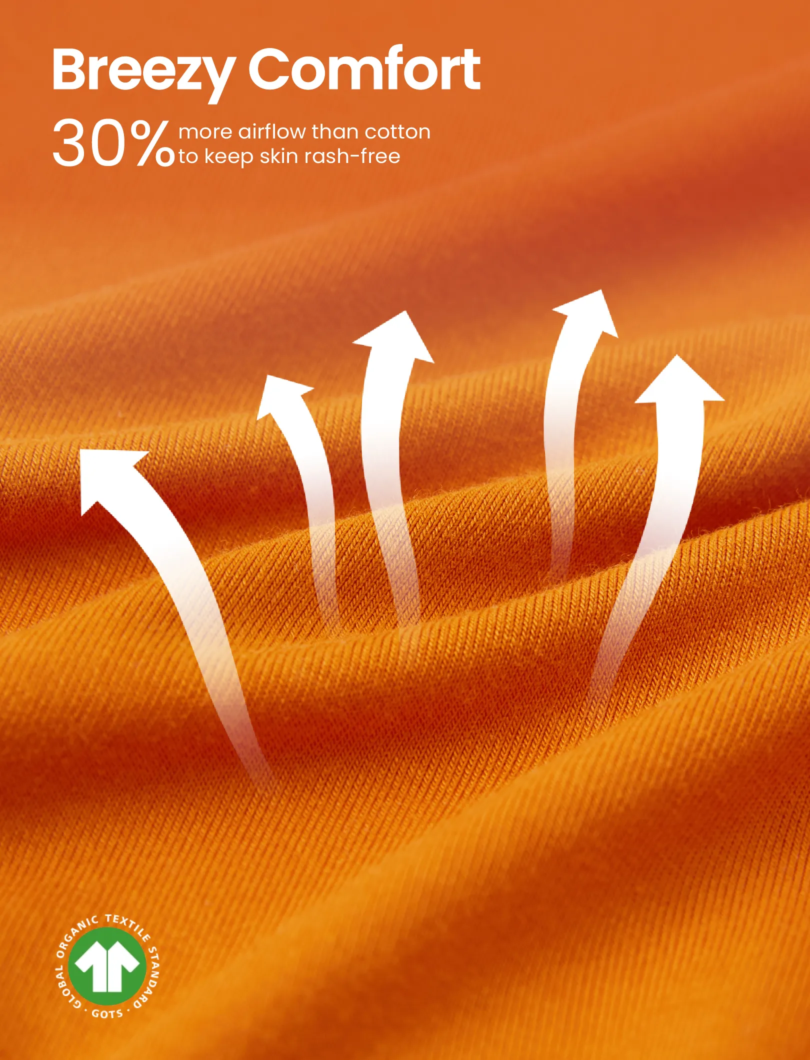 Bamboo Baby Boy / Girl 2-Way Zip Onesies Anti Slip Childlike Food Pattern Bamboo Sleepwear (Snug-Fitting)
 Orange - Image 5