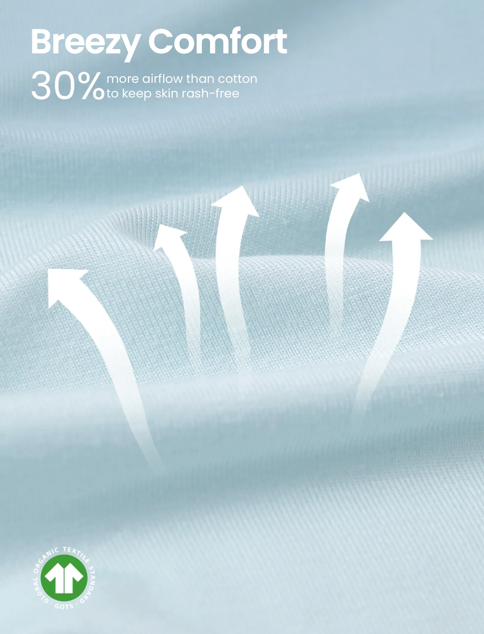 Bamboo Baby Boy / Girl 2-Way Zip Onesies Anti Slip Childlike Food Pattern Bamboo Sleepwear (Snug-Fitting)
Turquoise - Image 5